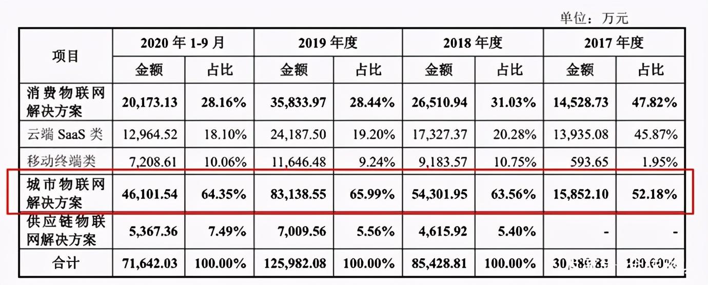 AI发送崩溃报告问题解决方案：详细步骤指南与常见错误排查