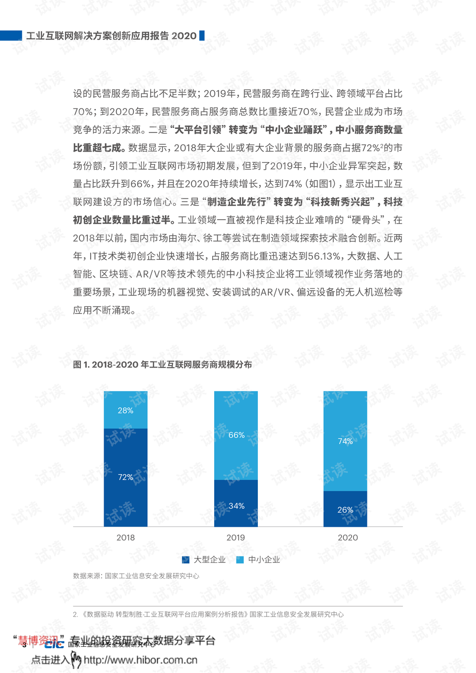 解决AI2020崩溃报告的步骤与方法