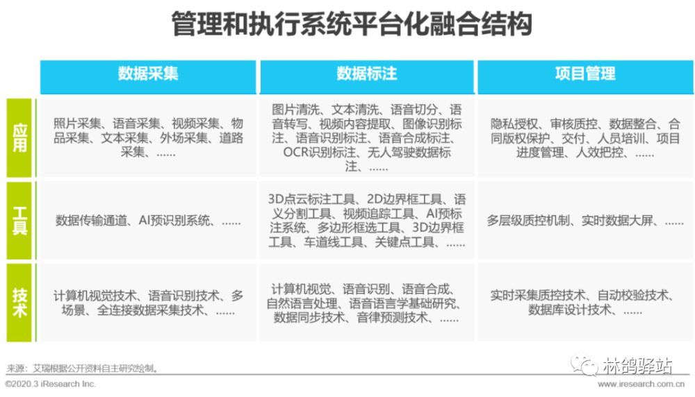 解决AI2020崩溃报告的步骤与方法