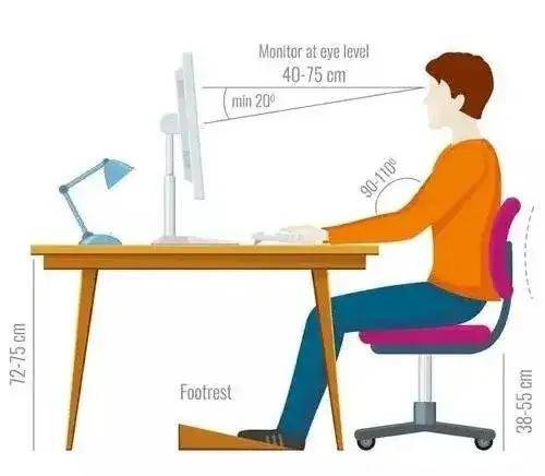 全方位解析：伏案写作的正确姿势与保健策略