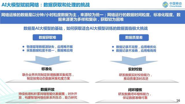 全面解析：AI文案生产软件推荐与使用指南