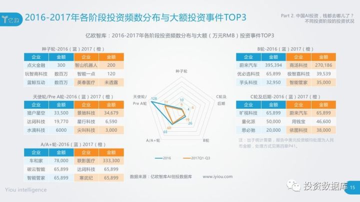 ai阿里报告：探索阿里AI平台与AIPL模型真伪及AI海报