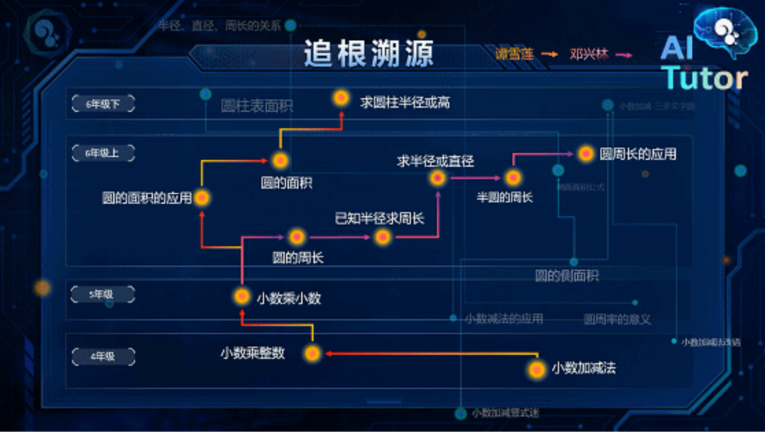 松鼠AI全新升级：全方位揭秘人工智能助手功能与优势