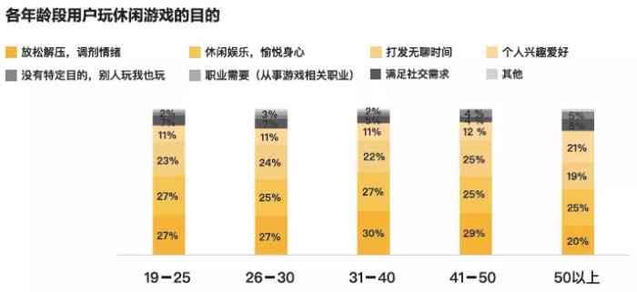 融创AI穿搭分析报告怎么写？全面指南与技巧