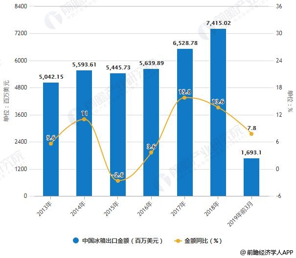 时尚融创AI：个性化穿搭分析与趋势预测报告