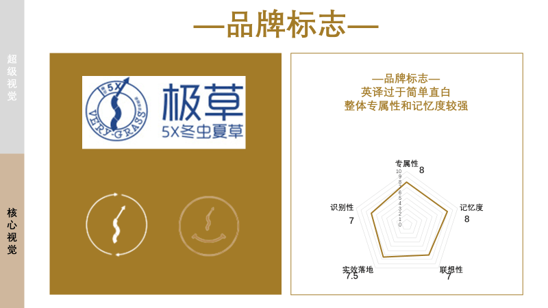 全面解析：融创IP形象设计理念、应用场景与市场影响力