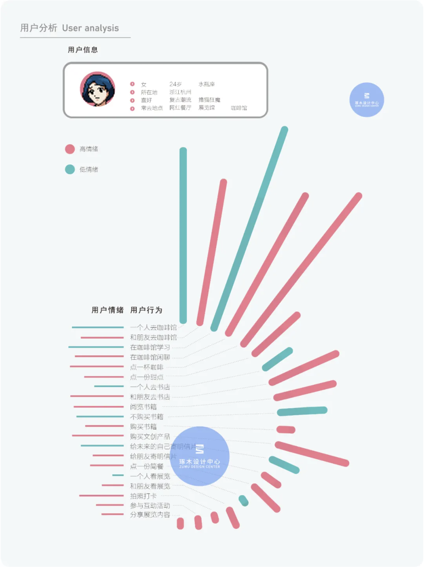 全面解析：融创IP形象设计理念、应用场景与市场影响力