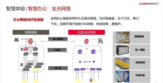 天工智能制造：系统与大厦集成管理系统及英文名称