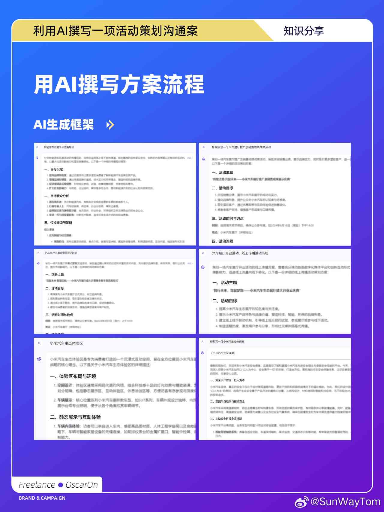 AI创作专家策划方案：撰写指南与实施步骤