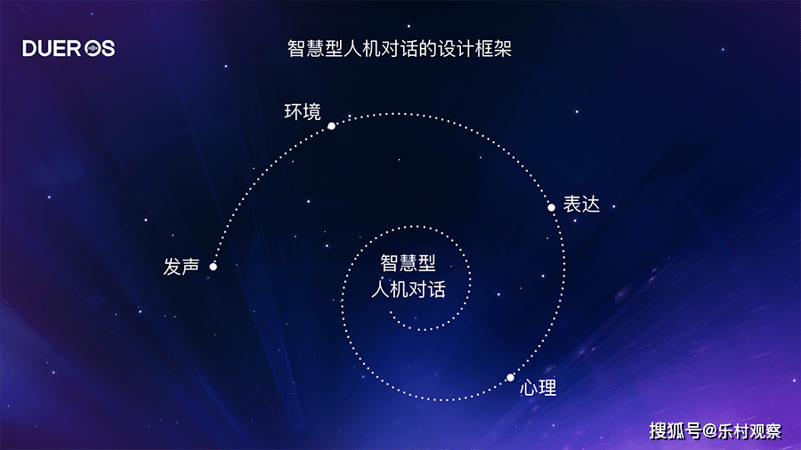 AI策划是什么意思？AI策划的爱有何用?