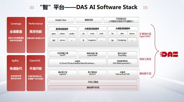 AI写作助手性价比之王：全方位软件性能与价格对比推荐