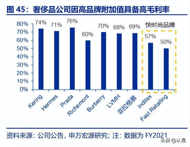 探究慕思床垫市场表现：销量分析与用户评价全方位解读