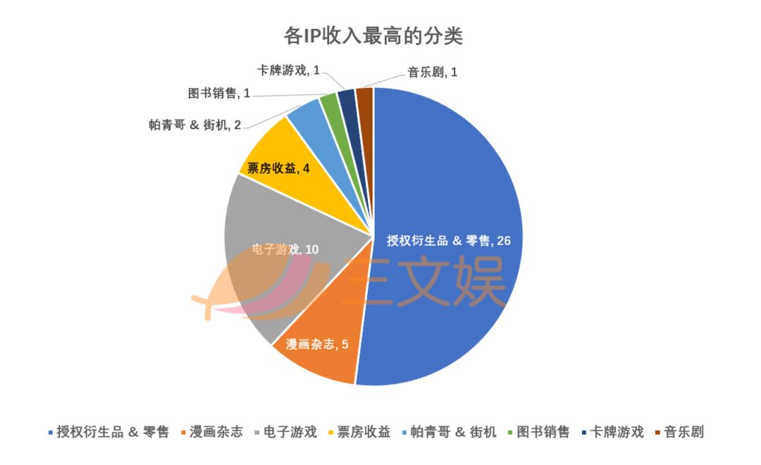 小红书良心评测博主真实性、操作方式、排名、赚钱方法及产品来源揭秘