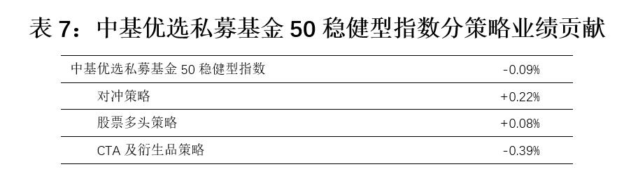 AI量化交易系统详解：会亏损吗？模型示例与软件推荐