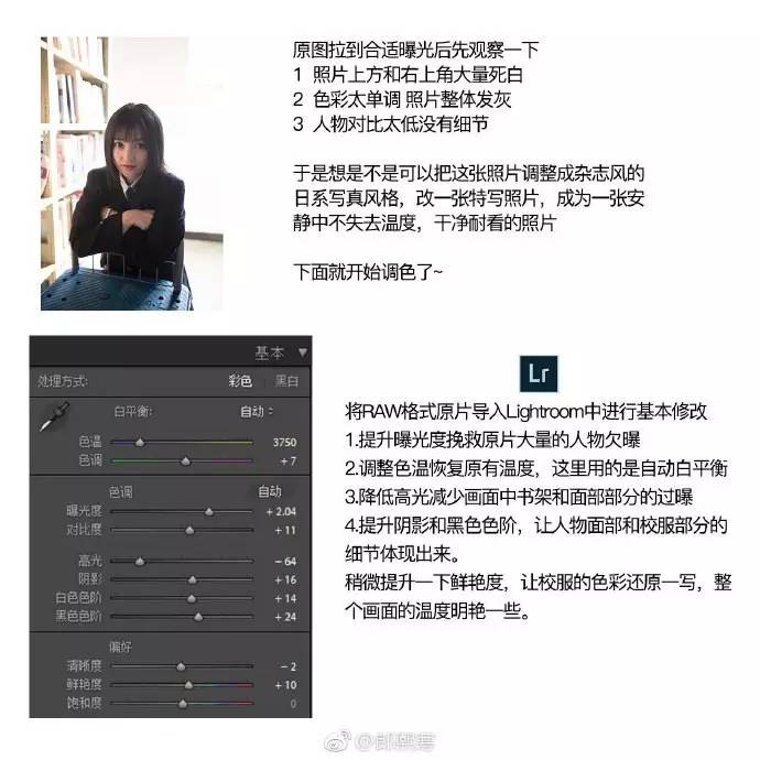 全方位指南：打造杂志风情侣写真——从构思到拍摄的全流程文案与技巧