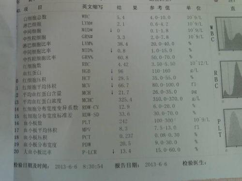 深圳AI骨龄检测评估报告单查询方式