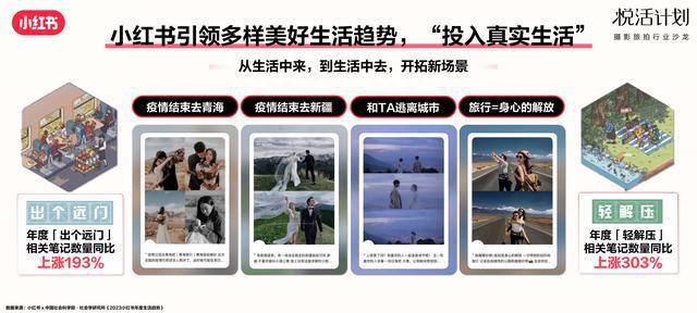 AI写真旅拍文案怎么写吸引人，技巧全解析