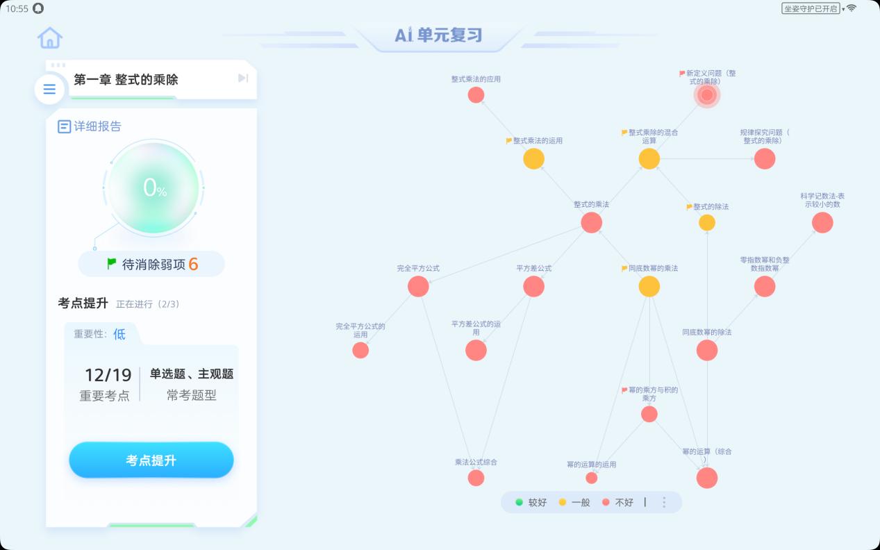 孩子利用AI撰写作文是否恰当？