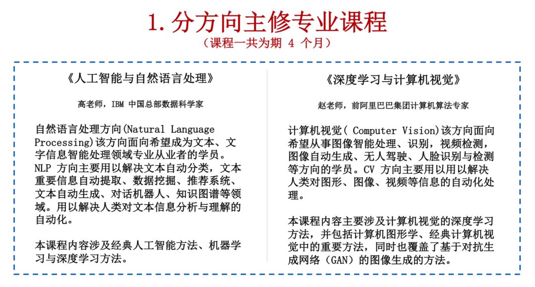 用AI辅导孩子写作文好吗：探讨人工智能在教育中的应用与效果评估