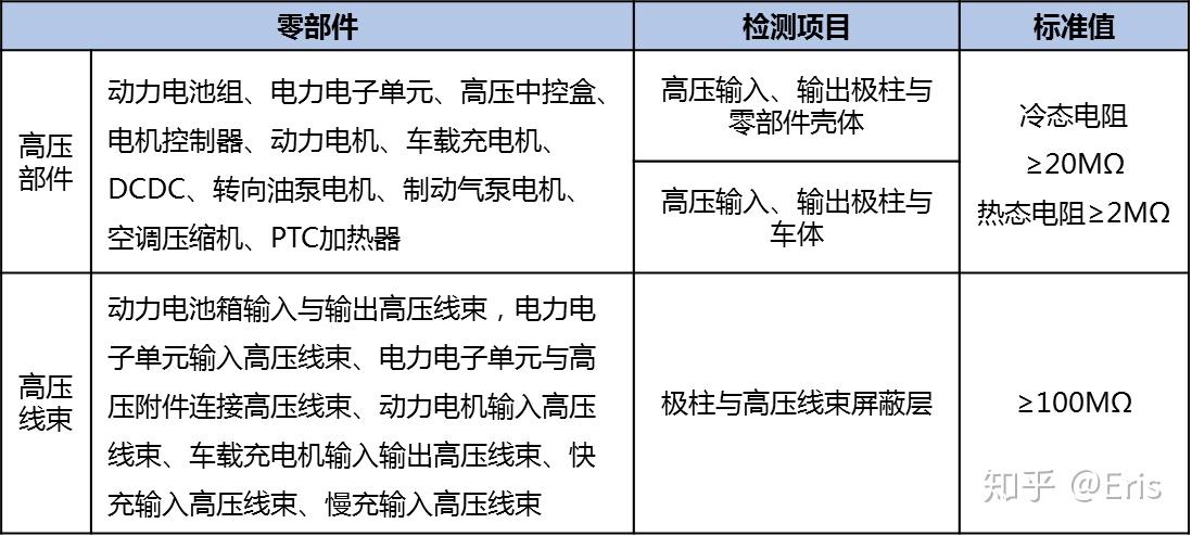 面对AI错误报告与应用崩溃，如何有效诊断和解决问题指南