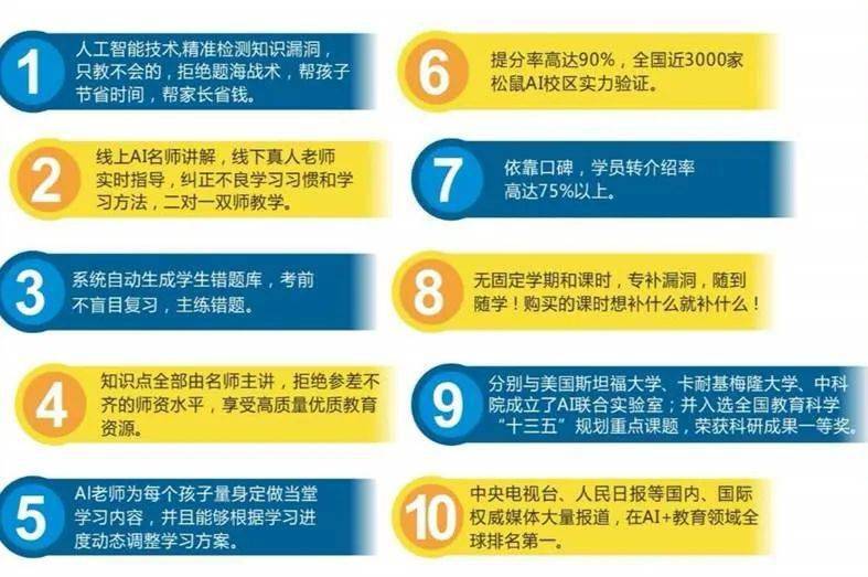 选择适合的智慧树AI课程脚本：版本对比与推荐