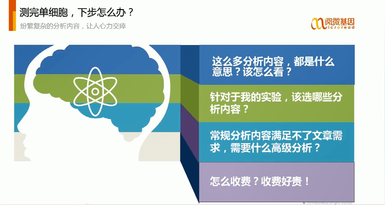 智慧树网课脚本使用方法、途径及检测风险探讨