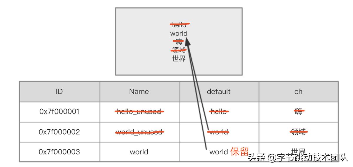 智能文案优化技巧