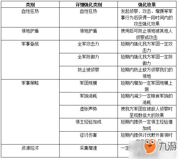 钉钉智能工作助理打卡的作用：功能、可见性与意义解析