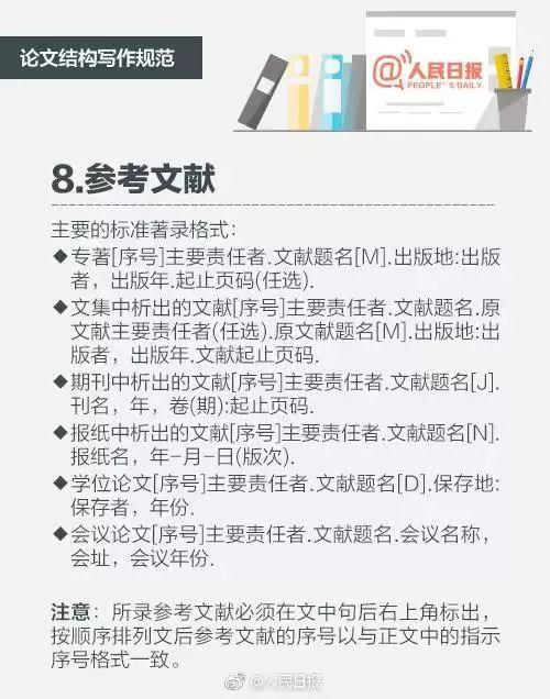 全面指南：利用AI技术撰写高质量论文的创新题目大全及实用策略