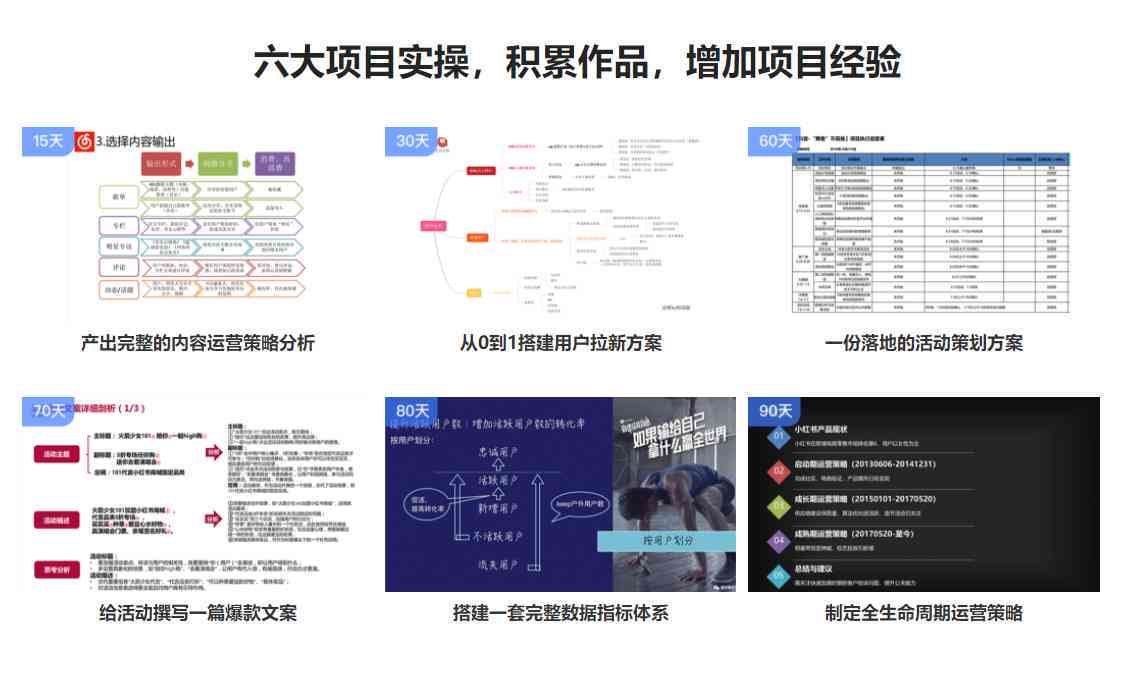 全方位小程序文案编辑指南：解决所有文案创作与优化疑问