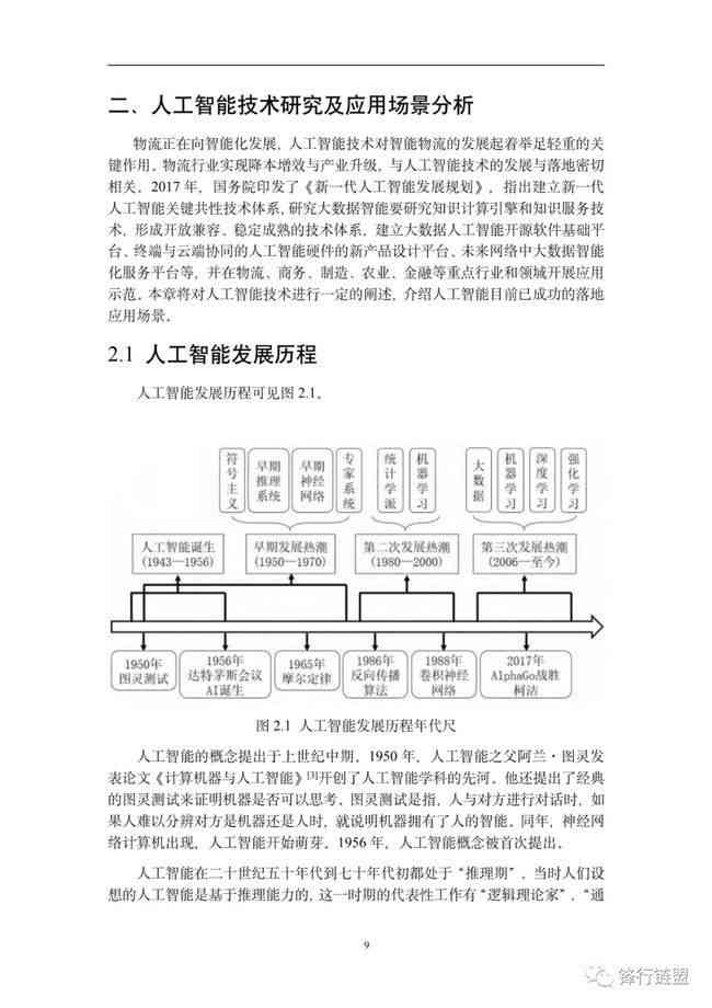 基于AI技术的绡产业工程管理实践与总结报告