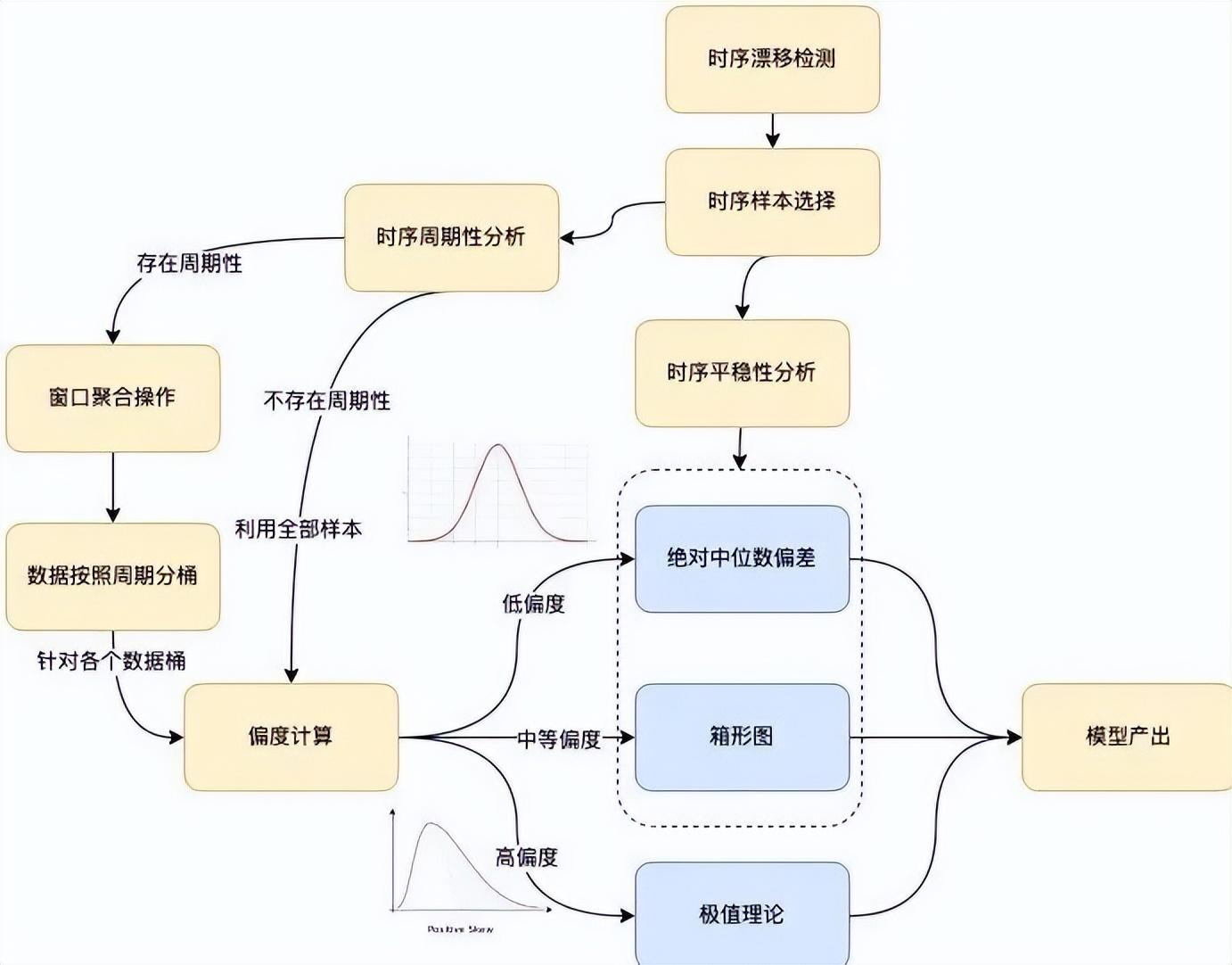 AI生成软件：社会实践报告指南与使用教程