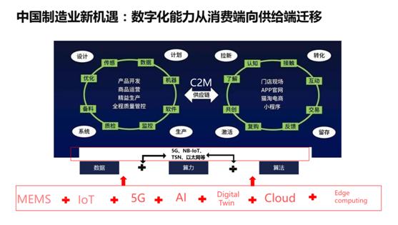 智能社会实践报告生成助手：AI驱动的创新软件解决方案