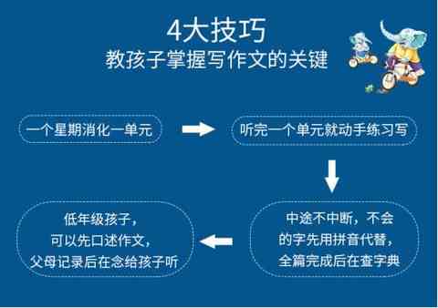 全面提升写作技能：神笔作文全方位指南与使用教程