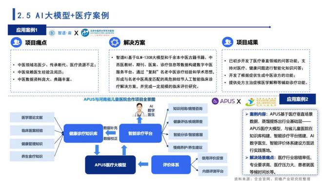 探索AI写作的盈利模式：真实案例与安全性分析