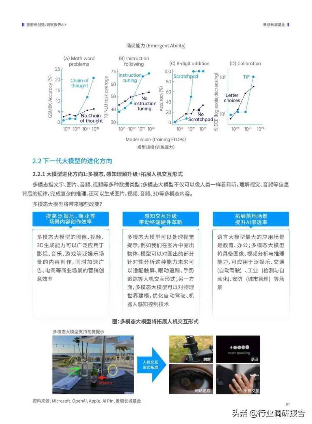 AI绘画技术应用与可行性综合评估报告