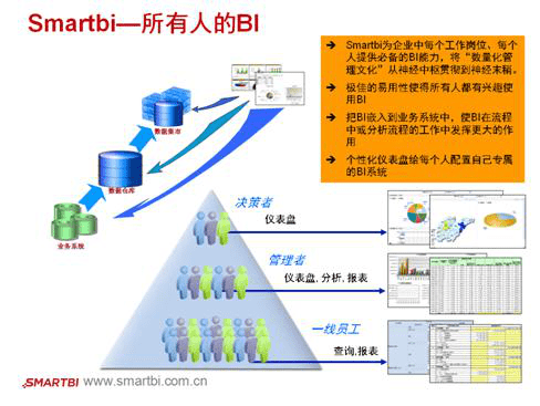 全面解析：AI写作助理软件功能、选择与应用指南