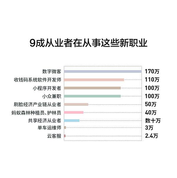 ai创作的鸡汤文案怎么写