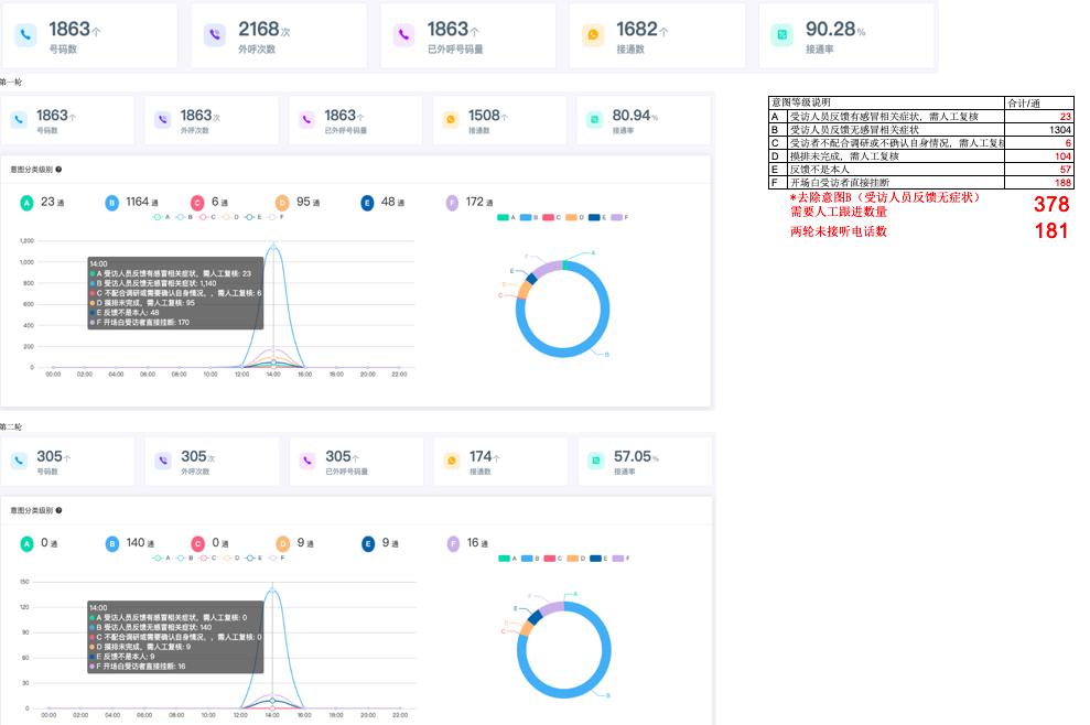 智能创作助手：谷歌AI写作机器人助力高效文本生成