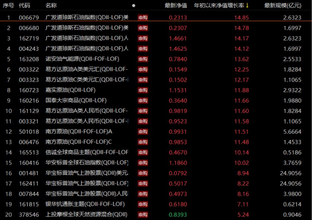 ai高盛报告英文怎么说-ai高盛报告英文怎么说