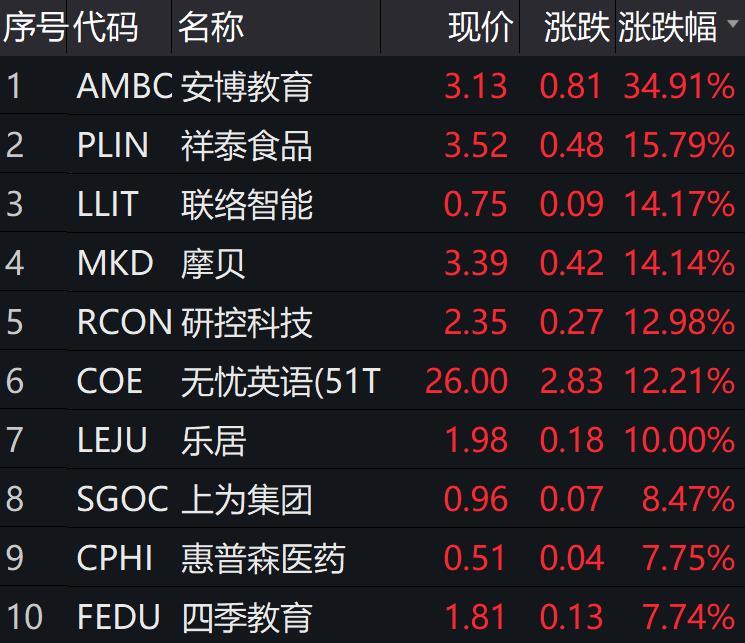 ai高盛报告英文怎么说-ai高盛报告英文怎么说