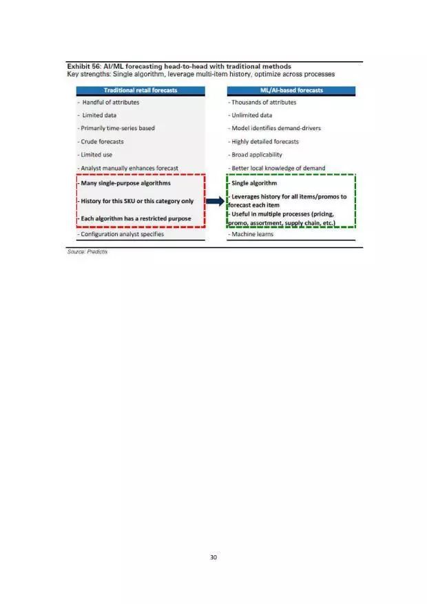 高盛报告哪里可以看？怎么看高盛报告？高盛研究报告及分析报告查看渠道