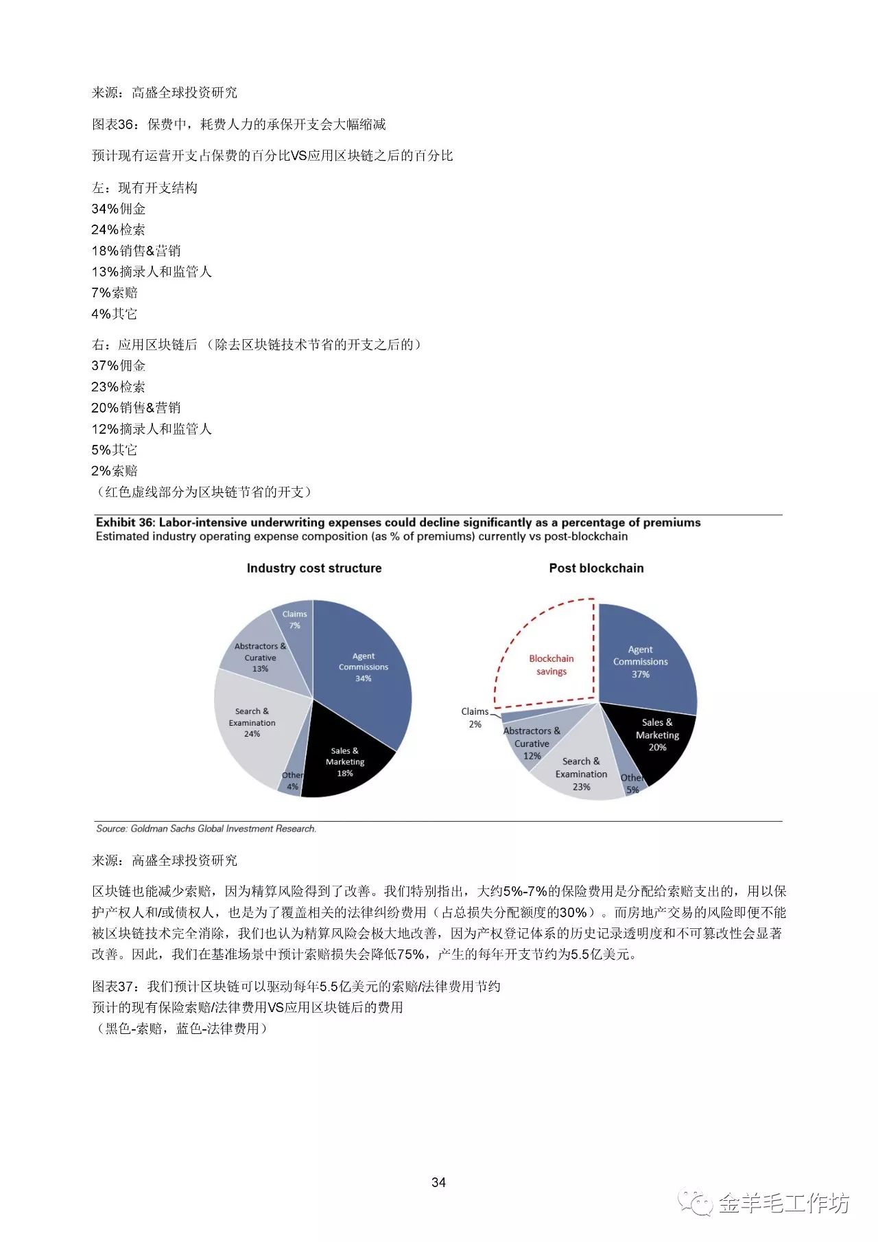 探索高盛集团：英文资料、业务概览与最新动态全解析