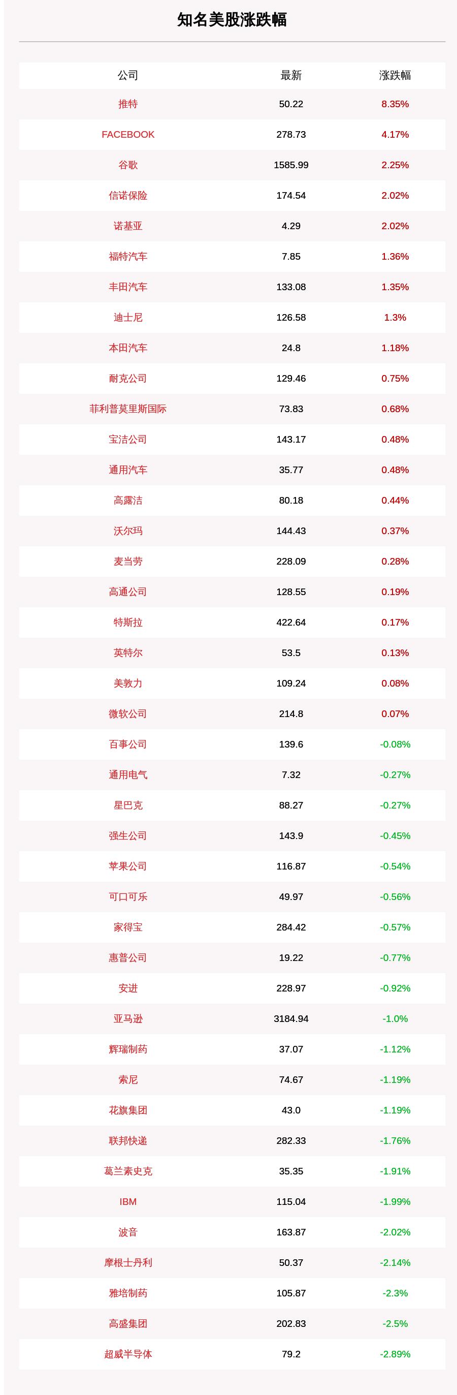 ai高盛报告英文