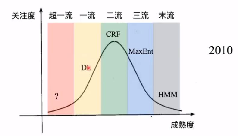 全面解析论文写作工具软件：从选题到发表的全流程解决方案