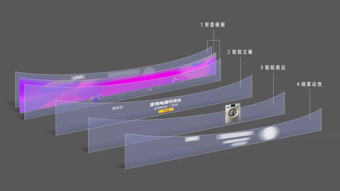 撰写AI产品介绍文案的技巧