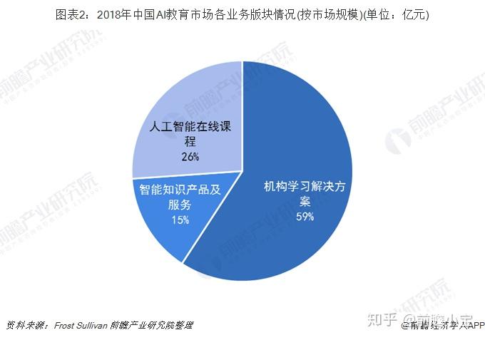 AI绘画技术的相关性与应用趋势分析报告范文