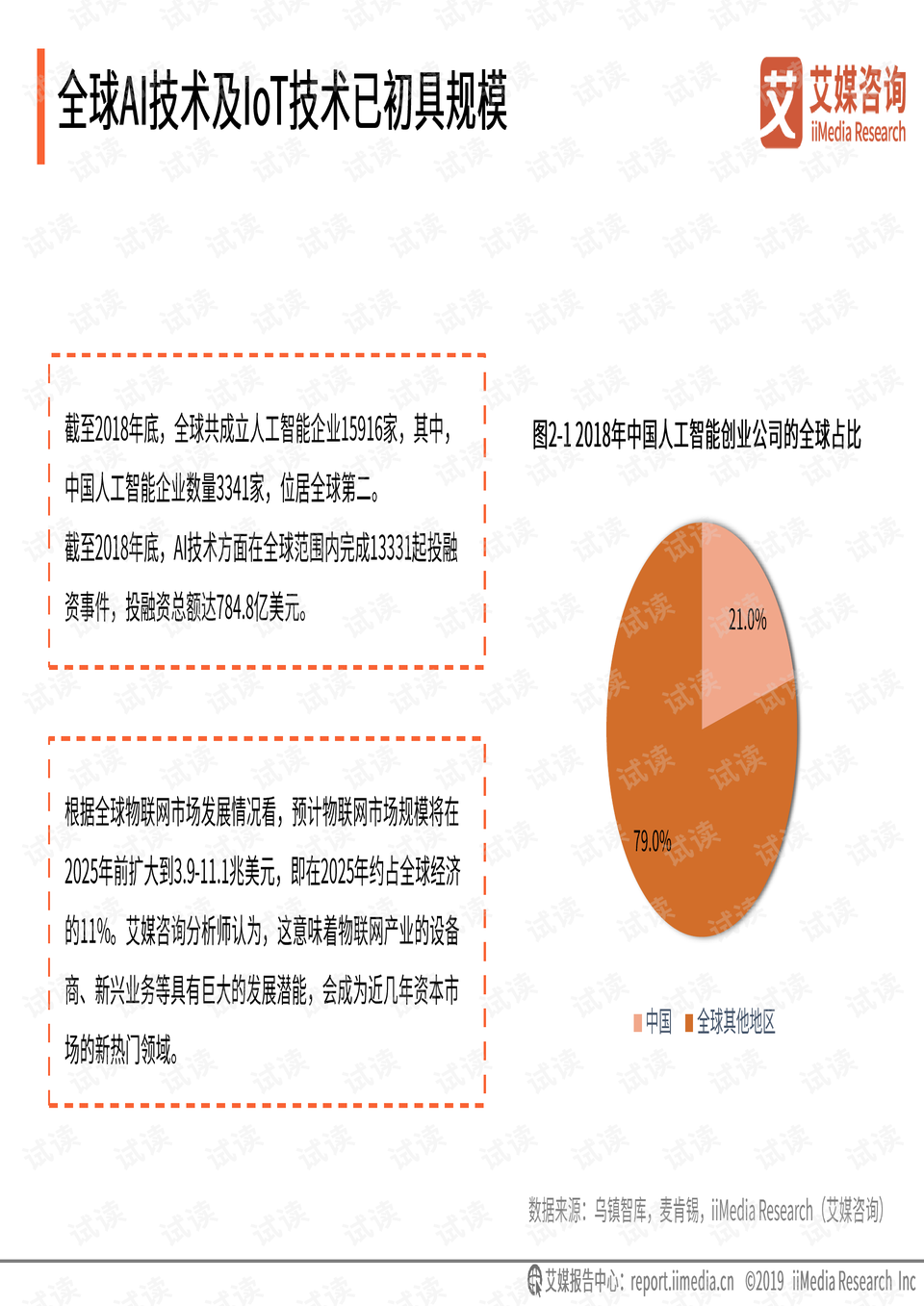 AI绘画技术的相关性与应用趋势分析报告范文