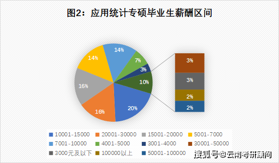 AI绘画工具全解析：功能、应用、选择指南与最新趋势一览