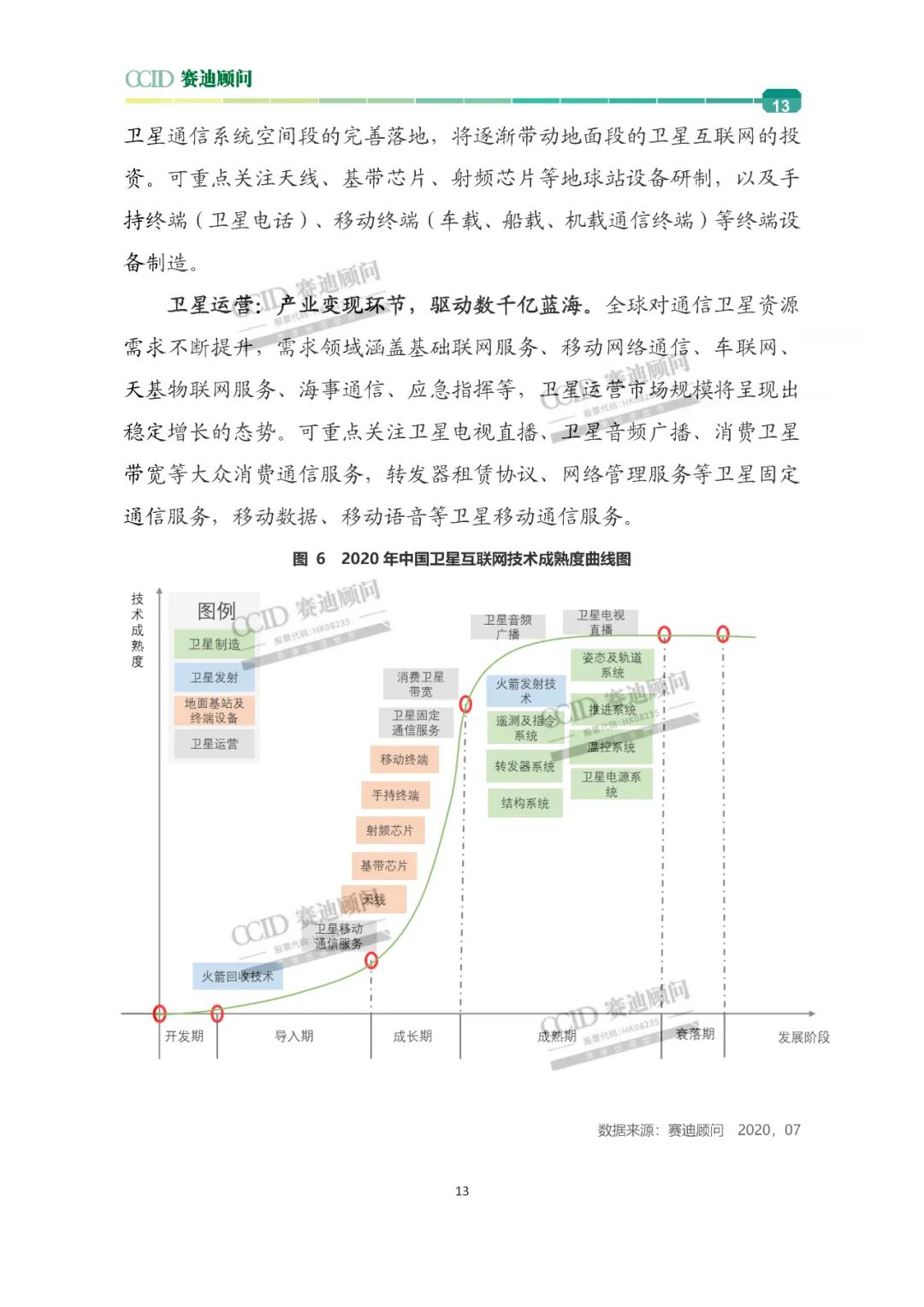 ai绘画的相关性分析报告